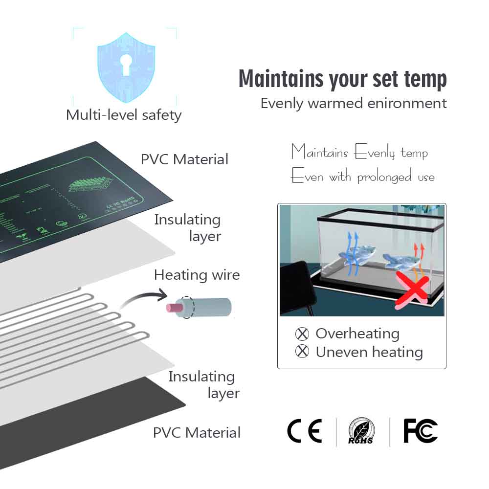 7-100W Plants Heating Pad with - Reptile Heating Mat review and price