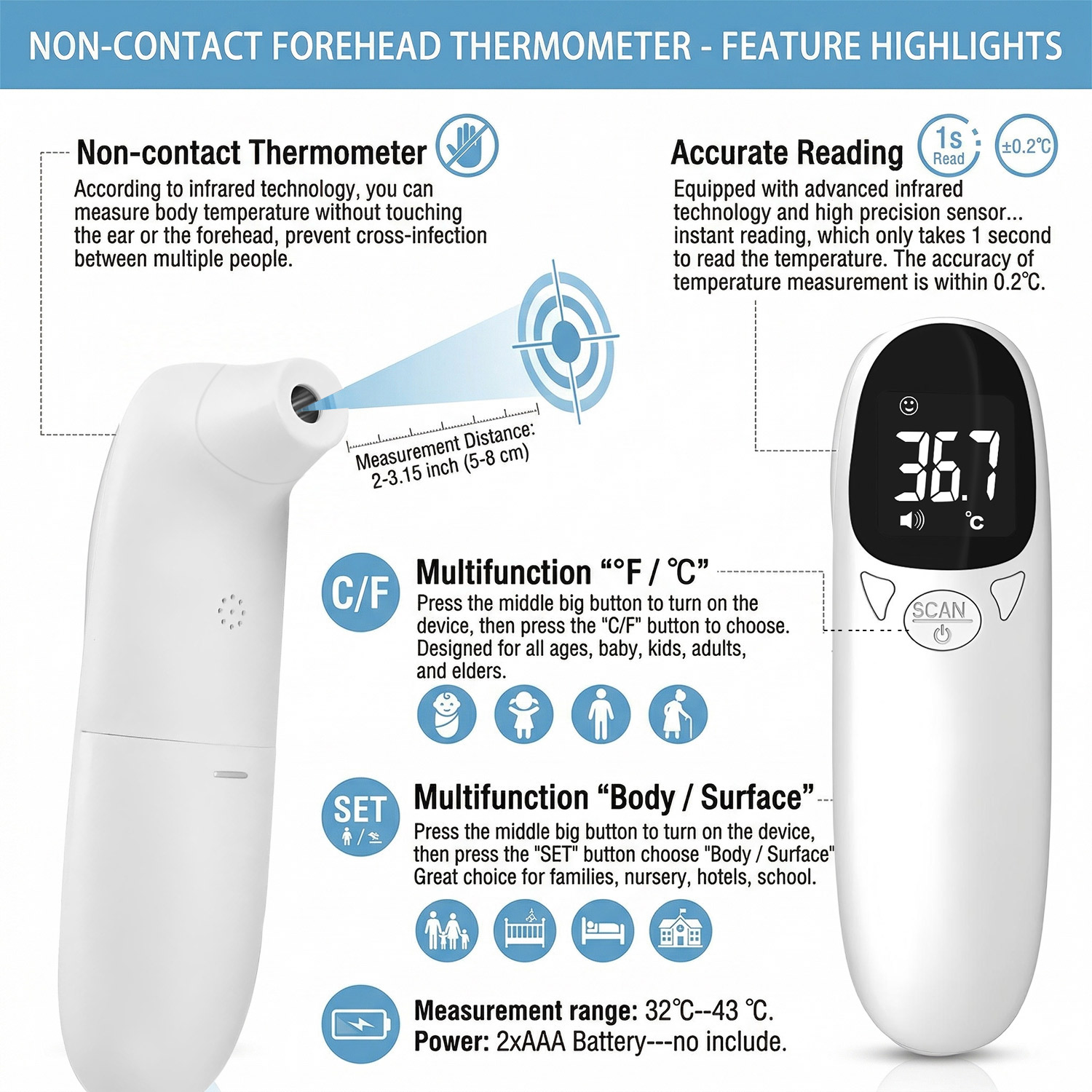 Pet Ear Digital Thermometer No - Pet Supplies App review and price