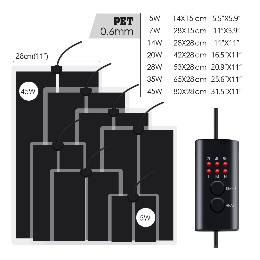 EU Plug 5-20W Reptiles Adjusta - Reptile Heating Mat review and price